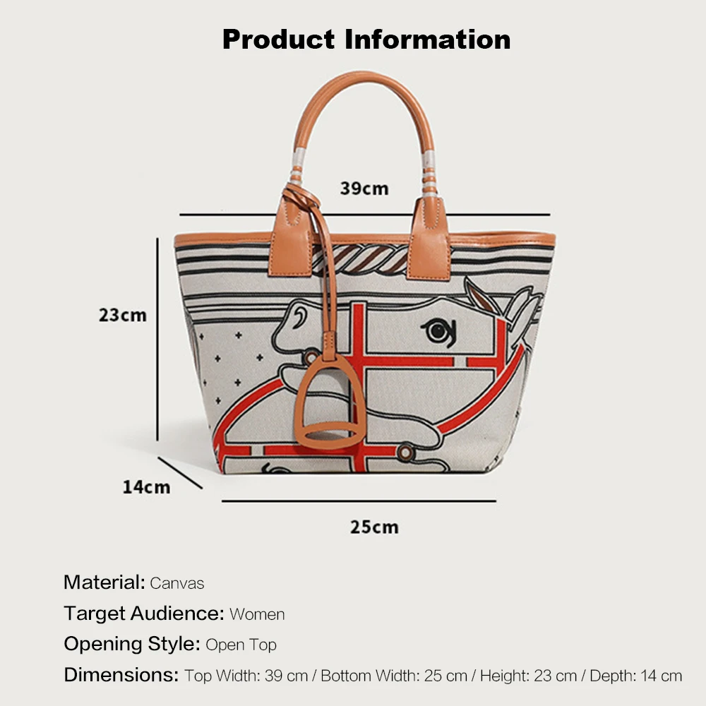 กระเป๋าผ้าแคนวาสผู้หญิง กระเป๋ - Tote Bag Canvas Print บทวิจารณ์และราคา